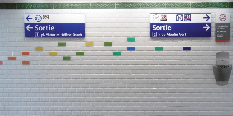RATP, Paris metro stations